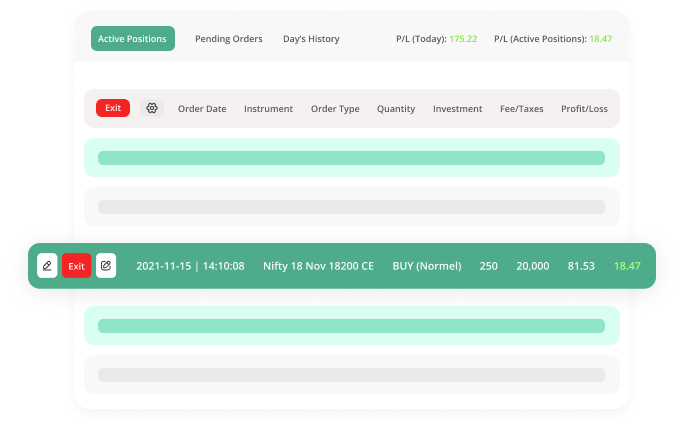 Neostox Virtual trading platform FAQ Image