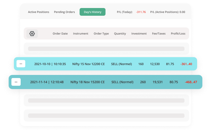 Neostox Virtual trading platform FAQ Image